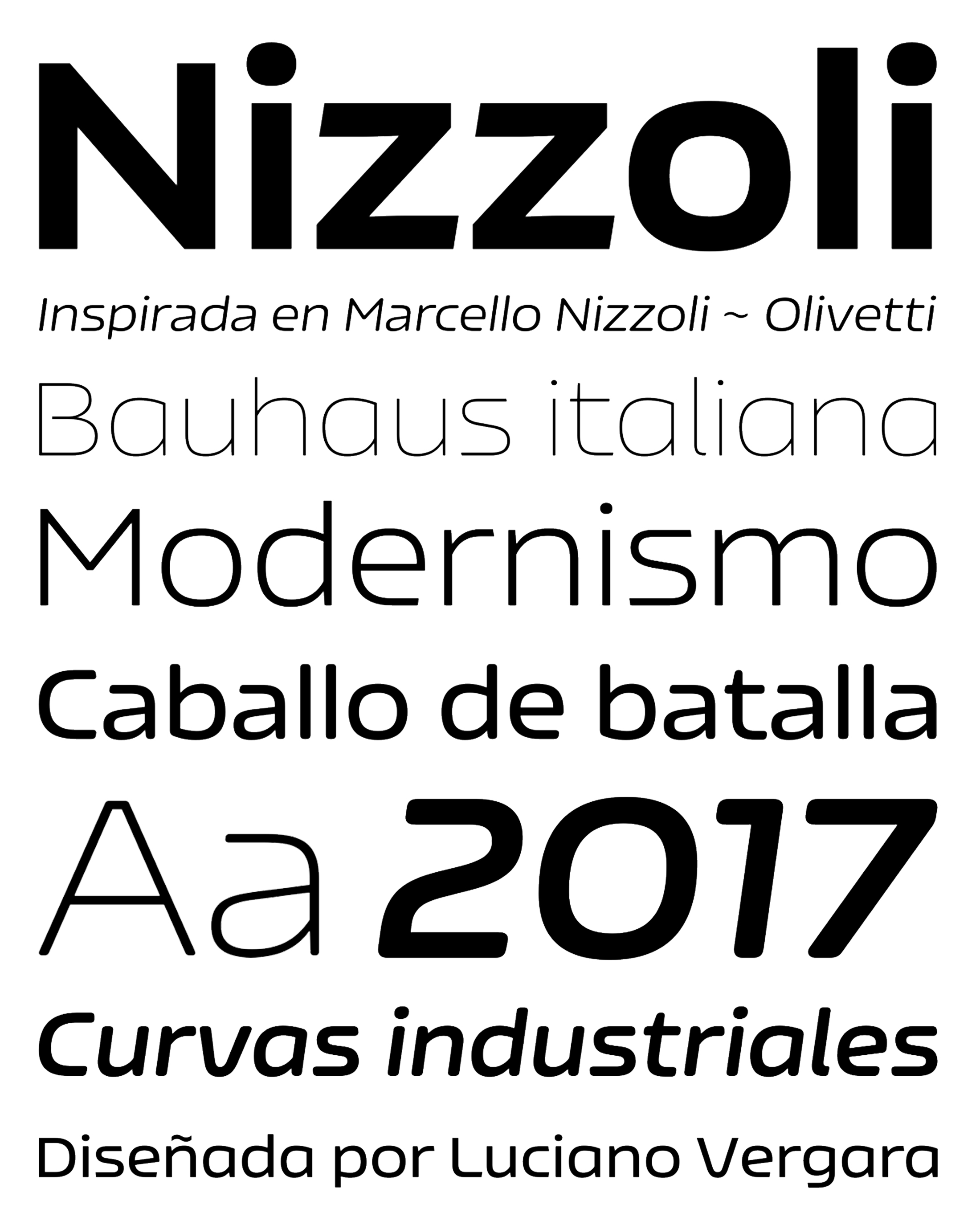 Muestra tipográfica: Nizzoli